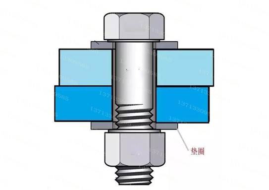 彈簧墊圈防松原理 彈簧墊圈防松原理